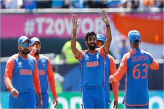 Team India Schedule